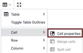 Screenshot of the OU Campus editor toolbar with the table dropdown icon highlighted in a garnet rectangle, next to the Expand Content icon. The table menu shows options for Table and Toggle Table Outlines, followed by Cell, Row, and Column. Cell is selected with a grey background, and a submenu shows Cell Properties highlighted with a garnet rectangle, followed by greyed out options for Merge Cells or Split Cell.