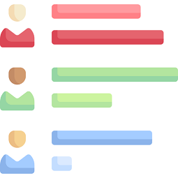 Graduation and Retention