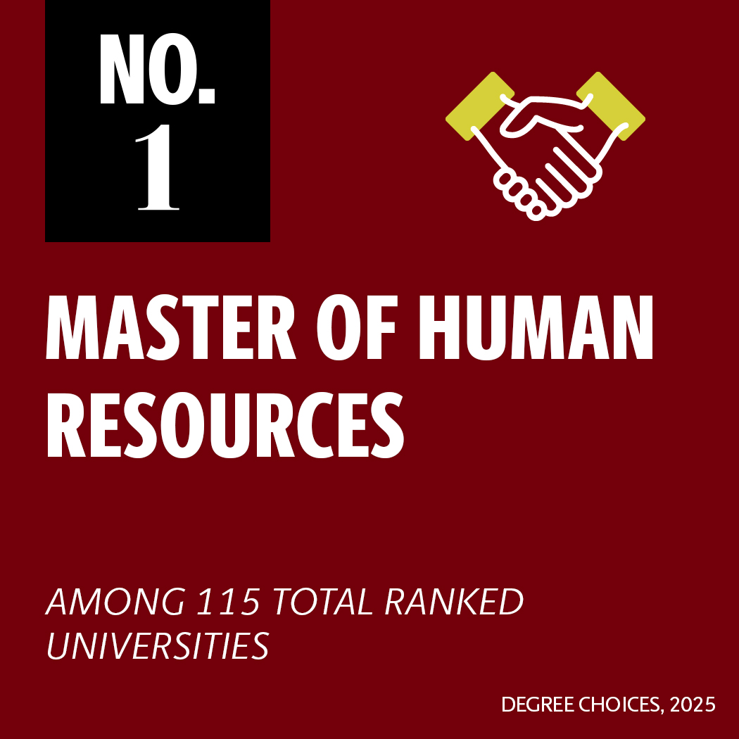 Degree Choices ranked the Moore School's MHR program no. 1 out of 115 universities